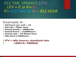 How is Idle time Calculated?