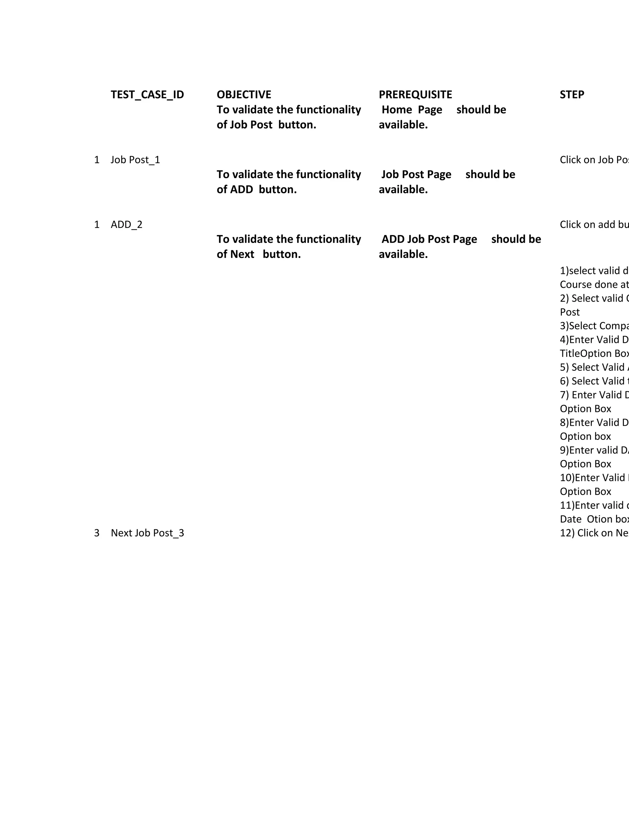 S
   TEST_CASE_ID     OBJECTIVE                       PREREQUISITE                    STEP
                    To validate the functionality   Home Page should be
                    of Job Post button.             available.

1 Job Post_1                                                                        Click on Job Pos
                    To validate the functionality   Job Post Page   should be
                    of ADD button.                  available.

1 ADD_2                                                                             Click on add bu
                    To validate the functionality   ADD Job Post Page   should be
                    of Next button.                 available.
                                                                                    1)select valid da
                                                                                    Course done at
                                                                                    2) Select valid O
                                                                                    Post
                                                                                    3)Select Compa
                                                                                    4)Enter Valid Da
                                                                                    TitleOption Box
                                                                                    5) Select Valid A
                                                                                    6) Select Valid t
                                                                                    7) Enter Valid D
                                                                                    Option Box
                                                                                    8)Enter Valid Da
                                                                                    Option box
                                                                                    9)Enter valid DA
                                                                                    Option Box
                                                                                    10)Enter Valid D
                                                                                    Option Box
                                                                                    11)Enter valid d
                                                                                    Date Otion box
3 Next Job Post_3                                                                   12) Click on Nex
 