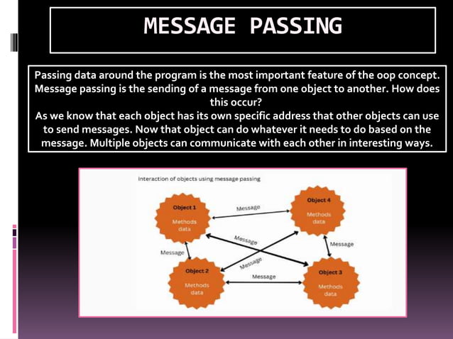 OBJECT ORIENTED PROGRAMMING CONCEPTS IN C++.pptx