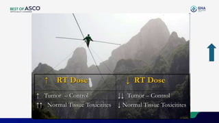 AI & Recent Advances in Radiation Oncology 2024 | PPTX