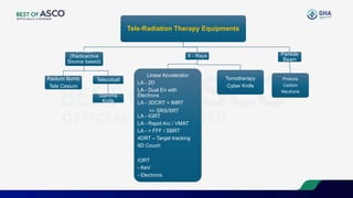 AI & Recent Advances in Radiation Oncology 2024 | PPTX