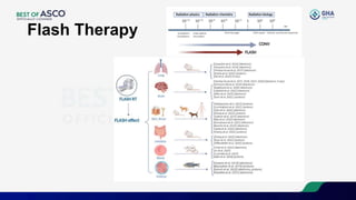 AI & Recent Advances in Radiation Oncology 2024 | PPTX