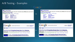A/B Testing - Examples
vs.
vs.
 