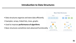 Comprehensive Overview of Augmented Data Structures: Concepts, Examples ...