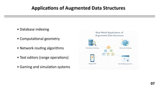Comprehensive Overview of Augmented Data Structures: Concepts, Examples ...