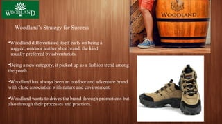 Woodland’s Strategy for Success
•Woodland differentiated itself early on being a
rugged, outdoor leather shoe brand, the kind
usually preferred by adventurists.
•Being a new category, it picked up as a fashion trend among
the youth.
•Woodland has always been an outdoor and adventure brand
with close association with nature and environment.
•Woodland wants to drives the brand through promotions but
also through their processes and practices.
 
