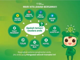 Loket nesia