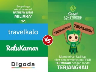 Loket nesia