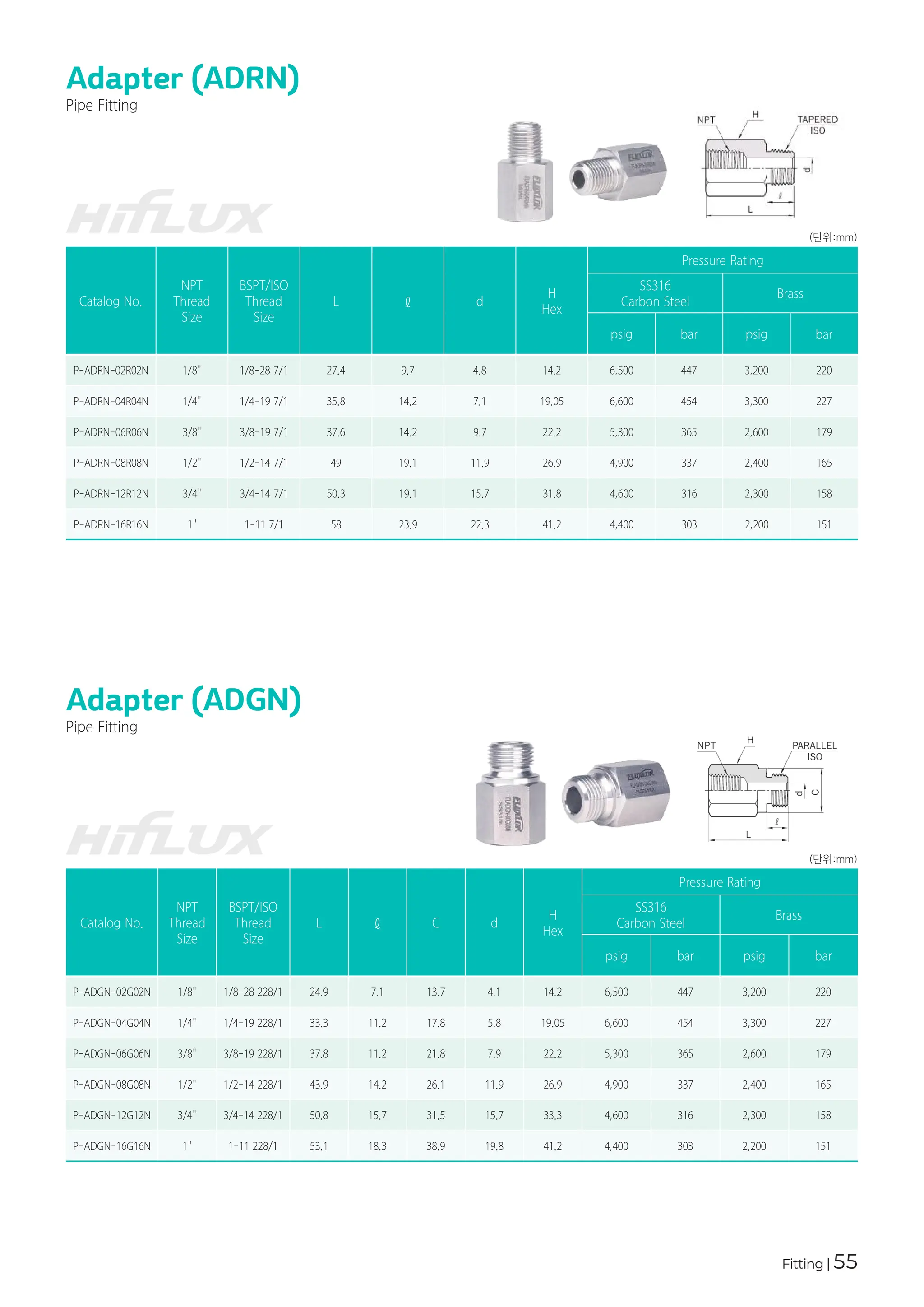 Fitting | 55
Adapter (ADRN)
Adapter (ADGN)
Pipe Fitting
Pipe Fitting
Catalog No.
NPT
Thread
Size
BSPT/ISO
Thread
Size
L ℓ d
H
Hex
Pressure Rating
SS316
Carbon Steel
Brass
psig bar psig bar
P-ADRN-02R02N 1/8" 1/8-28 7/1 27.4 9.7 4.8 14.2 6,500 447 3,200 220
P-ADRN-04R04N 1/4" 1/4-19 7/1 35.8 14.2 7.1 19.05 6,600 454 3,300 227
P-ADRN-06R06N 3/8" 3/8-19 7/1 37.6 14.2 9.7 22.2 5,300 365 2,600 179
P-ADRN-08R08N 1/2" 1/2-14 7/1 49 19.1 11.9 26.9 4,900 337 2,400 165
P-ADRN-12R12N 3/4" 3/4-14 7/1 50.3 19.1 15.7 31.8 4,600 316 2,300 158
P-ADRN-16R16N 1" 1-11 7/1 58 23.9 22.3 41.2 4,400 303 2,200 151
Catalog No.
NPT
Thread
Size
BSPT/ISO
Thread
Size
L ℓ C d
H
Hex
Pressure Rating
SS316
Carbon Steel
Brass
psig bar psig bar
P-ADGN-02G02N 1/8" 1/8-28 228/1 24.9 7.1 13.7 4.1 14.2 6,500 447 3,200 220
P-ADGN-04G04N 1/4" 1/4-19 228/1 33.3 11.2 17.8 5.8 19.05 6,600 454 3,300 227
P-ADGN-06G06N 3/8" 3/8-19 228/1 37.8 11.2 21.8 7.9 22.2 5,300 365 2,600 179
P-ADGN-08G08N 1/2" 1/2-14 228/1 43.9 14.2 26.1 11.9 26.9 4,900 337 2,400 165
P-ADGN-12G12N 3/4" 3/4-14 228/1 50.8 15.7 31.5 15.7 33.3 4,600 316 2,300 158
P-ADGN-16G16N 1" 1-11 228/1 53.1 18.3 38.9 19.8 41.2 4,400 303 2,200 151
(단위:mm)
(단위:mm)
 