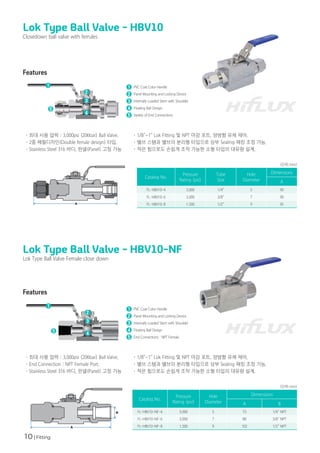 10 | Fitting
Lok Type Ball Valve - HBV10
Closedown ball valve with ferrules
Catalog No.
Pressure
Rating (psi)
Tube
Size
Hole
Diameter
Dimensions
A
FL-HBV10-4 3,000 1/4" 5 90
FL-HBV10-6 3,000 3/8" 7 90
FL-HBV10-8 1,500 1/2" 9 95
(단위:mm)
· 최대 사용 압력 : 3,000psi (206bar) Ball Valve.
· 2중 페럴디자인(Double ferrule design) 타입.
· Stainless Steel 316 바디, 판넬(Panel) 고정 가능
· 1/8"~1" Lok Fitting 및 NPT 마감 포트, 양방향 유체 제어.
· 밸브 스템과 밸브의 분리형 타입으로 상부 Sealing 패킹 조정 가능.
· 적은 힘으로도 손쉽게 조작 가능한 소형 타입의 대유량 설계.
Features
1
2
3
4
5 4 Floating Ball Design
5 Variety of End Connections
2 Panel Mounting and Locking Device
3 Internally Loaded Stem with Shoulder
PVC Coat Color Handle
1
Lok Type Ball Valve - HBV10-NF
Lok Type Ball Valve Female close down
Catalog No.
Pressure
Rating (psi)
Hole
Diameter
Dimensions
A B
FL-HBV10-NF-4 3,000 5 73 1/4" NPT
FL-HBV10-NF-6 3,000 7 88 3/8" NPT
FL-HBV10-NF-8 1,500 9 102 1/2" NPT
(단위:mm)
· 최대 사용 압력 : 3,000psi (206bar) Ball Valve.
· End Connection : NPT Female Port.
· Stainless Steel 316 바디, 판넬(Panel) 고정 가능
· 1/8"~1" Lok Fitting 및 NPT 마감 포트, 양방향 유체 제어.
· 밸브 스템과 밸브의 분리형 타입으로 상부 Sealing 패킹 조정 가능.
· 적은 힘으로도 손쉽게 조작 가능한 소형 타입의 대유량 설계.
Features
4 Floating Ball Design
5 End Connections : NPT Female.
2 Panel Mounting and Locking Device
3 Internally Loaded Stem with Shoulder
PVC Coat Color Handle
1
2
3
4
1
5
 
