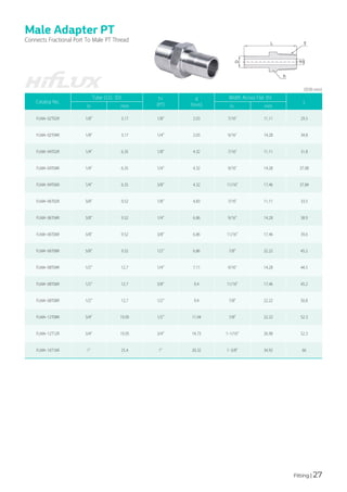 Fitting | 27
Male Adapter PT
Connects Fractional Port To Male PT Thread
(단위:mm)
Catalog No.
Tube O.D. (D) T*
(PT)
d
(mm)
Width Across Flat (h)
L
in mm in. mm
FLMA-02T02R 1/8" 3.17 1/8" 2.03 7/16" 11.11 29.5
FLMA-02T04R 1/8" 3.17 1/4" 2.03 9/16" 14.28 34.8
FLMA-04T02​
R 1/4" 6.35 1/8" 4.32 7/16" 11.11 31.8
FLMA-04T04​
R 1/4" 6.35 1/4" 4.32 9/16" 14.28 37.08
FLMA-04T06​
R 1/4" 6.35 3/8" 4.32 11/16" 17.46 37.84
FLMA-06T02​
R 3/8" 9.52 1/8" 4.83 7/16" 11.11 33.5
FLMA-06T04​
R 3/8" 9.52 1/4" 6.86 9/16" 14.28 38.9
FLMA-06T06​
R 3/8" 9.52 3/8" 6.86 11/16" 17.46 39.6
FLMA-06T08​
R 3/8" 9.52 1/2" 6.86 7/8" 22.22 45.2
FLMA-08T04​
R 1/2" 12.7 1/4" 7.11 9/16" 14.28 44.5
FLMA-08T06​
R 1/2" 12.7 3/8" 9.4 11/16" 17.46 45.2
FLMA-08T08​
R 1/2" 12.7 1/2" 9.4 7/8" 22.22 50.8
FLMA-12T08R 3/4" 19.05 1/2" 11.94 7/8" 22.22 52.3
FLMA-12T12R 3/4" 19.05 3/4" 14.73 1-1/16" 26.98 52.3
FLMA-16T16​
R 1" 25.4 1" 20.32 1-3/8" 34.92 66
 
