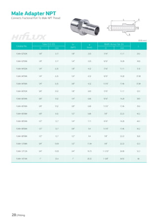 28 | Fitting
Male Adapter NPT
Connects Fractional Port To Male NPT Thread
(단위:mm)
Catalog No.
Tube O.D (D) T*
(NPT)
d
(mm)
Width Across Flat (h)
L
in mm in mm
FLMA-02T02N 1/8" 3.17 1/8" 2.03 7/16" 11.11 29.5
FLMA-02T04N 1/8" 3.17 1/4" 2.03 9/16" 14.28 34.8
FLMA-04T02​
N 1/4" 6.35 1/8" 4.32 7/16" 11.11 31.8
FLMA-04T04​
N 1/4" 6.35 1/4" 4.32 9/16" 14.28 37.08
FLMA-04T06​
N 1/4" 6.35 3/8" 4.32 11/16" 17.46 37.84
FLMA-06T02​
N 3/8" 9.52 1/8" 4.83 7/16" 11.11 33.5
FLMA-06T04​
N 3/8" 9.52 1/4" 6.86 9/16" 14.28 38.9
FLMA-06T06​
N 3/8" 9.52 3/8" 6.86 11/16" 17.46 39.6
FLMA-06T08​
N 3/8" 9.52 1/2" 6.86 7/8" 22.22 45.2
FLMA-08T04​
N 1/2" 12.7 1/4" 7.11 9/16" 14.28 44.5
FLMA-08T06​
N 1/2" 12.7 3/8" 9.4 11/16" 17.46 45.2
FLMA-08T08​
N 1/2" 12.7 1/2" 9.4 7/8" 22.22 50.8
FLMA-12T08N 3/4" 19.05 1/2" 11.94 7/8" 22.22 52.3
FLMA-12T12N 3/4" 19.05 3/4" 14.73 1-1/16" 26.98 52.3
FLMA-16T16​
N 1" 25.4 1" 20.32 1-3/8" 34.92 66
 