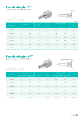 Fitting | 29
Female Adapter PT
Connects Fractional Port To Male PT Thread
(단위:mm)
Catalog No.
Tube O.D (D) T*
(PT)
d
(mm)
Width Across Flat
h L
in. mm in. mm
FLFA-02T02R 1/8" 3.17 1/8" 2.03 9/16" 14.28 31.50
FLFA-04T04​
R 1/4" 6.35 1/4" 4.32 3/4" 19.05 37.10
FLFA-06T06​
R 3/8" 9.52 3/8" 6.86 7/8" 22.22 40.38
FLFA-08T08​
R 1/2" 12.70 1/2" 9.40 1-1/16" 26.98 51.80
FLFA-12T12​
R 3/4" 19.05 3/4" 14.73 1-5/16" 33.33 54.86
FLFA-16T16​
R 1" 25.40 1" 20.32 1-5/8" 41.27 64.26
Female Adapter NPT
Connects Fractional Port To Male NPT Thread
(단위:mm)
Catalog No.
Tube O.D (D) T*
(NPT)
d
(mm)
Width Across Flat
h L
in mm in mm
FLFA-02T02N 1/8" 3.17 1/8" 2.03 9/16" 14.28 31.50
FLFA-04T04​
N​ 1/4" 6.35 1/4" 4.32 3/4" 19.05 37.10
FLFA-06T06​
N​ 3/8" 9.52 3/8" 6.86 7/8" 22.22 40.38
FLFA-08T08​
N 1/2" 12.70 1/2" 9.40 1-1/16" 26.98 51.80
FLFA-12T12​
N​ 3/4" 19.05 3/4" 14.73 1-5/16" 33.33 54.86
FLFA-16T16​
N​ 1" 25.40 1" 20.32 1-5/8" 41.27 64.26
 