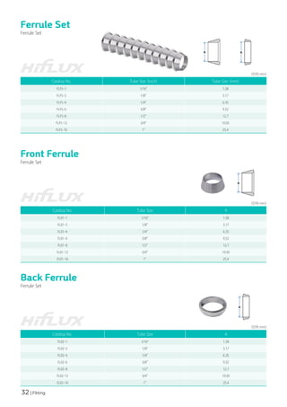 32 | Fitting
Ferrule Set
Ferrule Set
(단위:mm)
Catalog No. Tube Size (inch) ​
Tube Size (mm)
FLFS-1 1/16" 1.58
FL​
FS-2 1/8" 3.17
FL​
FS-4 1/4" 6.35
FL​
FS-6 3/8" 9.52
FL​
FS-8 1/2" 12.7
FL​
FS-12 3/4" 19.05
FL​
FS-16 1" 25.4
Front Ferrule
Ferrule Set
(단위:mm)
Catalog No. Tube Size A
FL01-1 1/16" 1.58
FL01-2 1/8" 3.17
FL01-4 1/4" 6.35
FL01-6 3/8" 9.52
FL01-8 1/2" 12.7
FL01-12 3/4" 19.05
FL01-16 1" 25.4
Back Ferrule
Ferrule Set
(단위:mm)
Catalog No. Tube Size A
FL02-1 1/16" 1.58
FL02-2 1/8" 3.17
FL02-4 1/4" 6.35
FL02-6 3/8" 9.52
FL02-8 1/2" 12.7
FL02-12 3/4" 19.05
FL02-16 1" 25.4
 