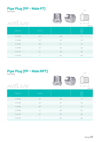 Fitting | 39
Pipe Plug (PP - Male PT)
Pipe Plug (PP - Male NPT)
Pipe Fitting
Pipe Fitting
(단위:mm)
(단위:mm)
Catalog No. Pipe Size L
H
width
Across
flat
FL-PP-02R 1/8" 19.05 11.1
FL-PP-04R 1/4" 24.1 14.2
FL-PP-06R 3/8" 25 17.4
FL-PP-08R 1/2" 30.5 22.2
FL-PP-12R 3/4" 30.5 26.9
FL-PP-16R 1" 38.1 34.9
Catalog No. Pipe Size L
H
width
Across
flat
FL-PP-02N 1/8" 19.05 11.1
FL-PP-04N 1/4" 24.1 14.2
FL-PP-06N 3/8" 25 17.4
FL-PP-08N 1/2" 30.5 22.2
FL-PP-12N 3/4" 30.5 26.9
FL-PP-16N 1" 38.1 34.9
 