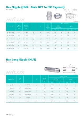 46 | Fitting
Hex Nipple (HNR - Male NPT to ISO Tapered)
Pipe Fitting
Catalog No.
NPT
Thread
Size
BSP/ISO
Thread
Size
L d
H
width
Across
flat
Pressure Rating
SS316
Carbon Steel
Brass
psig bar psig bar
FL-HNR-02N02R 1/8" 1/8-28 7/1 24.6 4.1 11.1 10,000 689 5,000 344
FL-HNR-04N04R 1/4" 1/4-19 7/1 35.6 6.4 14.2 8,000 551 4,000 275
FL-HNR-06N06R 3/8" 3/8-19 7/1 36.3 9.7 17.4 7,800 537 3,900 268
FL-HNR-08N08R 1/2" 1/2-14 7/1 46 11.9 22.2 7,700 530 3,800 261
FL-HNR-12N12R 3/4" 3/4-14 7/1 46.7 15.7 26.9 7,300 502 3,600 248
FL-HNR-16N16R 1" 1/11 7/1 58.9 22.4 34.9 5,300 365 2,600 179
(단위:mm)
Hex Long Nipple (HLN)
Pipe Fitting
Catalog No.
Part
Size
L d
H
width
Across
flat
Pressure Rating
SS316
Carbon Steel
Brass
psig bar psig bar
P-HLN-02N 1/8" 38/50/65/75 4.8 11.1 10,000 689 5,000 344
P-HLN-04N 1/4" 38/50/65/75/100 7.1 14.2 8,000 551 4,000 275
P-HLN-06N 3/8" 38/50/65/75/100 9.7 17.4 7,800 537 3,900 268
P-HLN-08N 1/2" 50/75/100/150 11.9 22.2 7,700 530 3,800 261
P-HLN-12N 3/4" 50/75/100 15.7 26.9 7,300 502 3,600 248
P-HLN-16N 1" 75/100 22.4 34.9 5,300 365 2,600 179
(단위:mm)
 