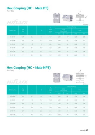 Fitting | 47
Hex Couping (HC - Male PT)
Hex Couping (HC - Male NPT)
Pipe Fitting
Pipe Fitting
Catalog No.
Pipe
Size
L d
H
width
Across
flat
Pressure Rating
SS316
Carbon Steel
Brass
psig bar psig bar
FL-HC-02N 1/8" 20.3 8.9 14.2 6,500 447 3,200 220
FL-HC-04N 1/4" 30 11.7 19.05 6,600 454 3,300 227
FL-HC-06N 3/8" 33 15 22.2 5,300 365 2,600 179
FL-HC-08N 1/2" 39.4 18.7 26.9 4,900 337 2,400 165
FL-HC-12N 3/4" 41 23.5 31.8 4,600 316 2,300 158
FL-HC-16N 1" 50.5 29.7 41.2 4,400 303 2,200 151
Catalog No.
Pipe
Size
L d
H
width
Across
flat
Pressure Rating
SS316
Carbon Steel
Brass
psig bar psig bar
FL-HC-02R 1/8" 20.3 8.9 14.2 6,500 447 3,200 220
FL-HC-04R 1/4" 30 11.7 19.05 6,600 454 3,300 227
FL-HC-06R 3/8" 33 15 22.2 5,300 365 2,600 179
FL-HC-08R 1/2" 39.4 18.7 26.9 4,900 337 2,400 165
FL-HC-12R 3/4" 41 23.5 31.8 4,600 316 2,300 158
FL-HC-16R 1" 50.5 29.7 41.2 4,400 303 2,200 151
(단위:mm)
(단위:mm)
 