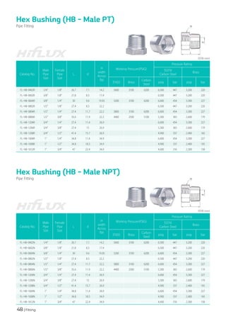 48 | Fitting
Hex Bushing (HB - Male PT)
Hex Bushing (HB - Male NPT)
Pipe Fitting
Pipe Fitting
Catalog No.
Male
Pipe
Size
Female
Pipe
Size
L d
H
width
Across
flat
Working Pressure(PSIG)
Pressure Rating
SS316
Carbon Steel
Brass
316SS Brass
Carbon
Steel
psig bar psig bar
FL-HB-0402R 1/4" 1/8" 26.7 7.1 14.2 5600 3100 6200 6,500 447 3,200 220
FL-HB-0602R 3/8" 1/8" 21.8 8.5 17.4 6,500 447 3,200 220
FL-HB-0604R 3/8" 1/4" 30 9.6 19.05 5200 3100 6200 6,600 454 3,300 227
FL-HB-0802R 1/2" 1/8" 27.4 8.5 22.2 6,500 447 3,200 220
FL-HB-0804R 1/2" 1/4" 27.4 11.7 22.2 5800 3100 6200 6,600 454 3,300 227
FL-HB-0806R 1/2" 3/8" 35.6 11.9 22.2 4400 2500 5100 5,300 365 2,600 179
FL-HB-1204R 3/4" 1/4" 27.4 11.4 26.9 6,600 454 3,300 227
FL-HB-1206R 3/4" 3/8" 27.4 15 26.9 5,300 365 2,600 179
FL-HB-1208R 3/4" 1/2" 41.4 15.7 26.9 4,900 337 2,400 165
FL-HB-1604R 1" 1/4" 34.8 11.4 34.9 6,600 454 3,300 227
FL-HB-1608R 1" 1/2" 34.8 18.5 34.9 4,900 337 2,400 165
FL-HB-1612R 1" 3/4" 47 22.4 34.9 4,600 316 2,300 158
Catalog No.
Male
Pipe
Size
Female
Pipe
Size
L d
H
width
Across
flat
Working Pressure(PSIG)
Pressure Rating
SS316
Carbon Steel
Brass
316SS Brass
Carbon
Steel
psig bar psig bar
FL-HB-0402N 1/4" 1/8" 26.7 7.1 14.2 5600 3100 6200 6,500 447 3,200 220
FL-HB-0602N 3/8" 1/8" 21.8 8.5 17.4 6,500 447 3,200 220
FL-HB-0604N 3/8" 1/4" 30 9.6 19.05 5200 3100 6200 6,600 454 3,300 227
FL-HB-0802N 1/2" 1/8" 27.4 8.5 22.2 6,500 447 3,200 220
FL-HB-0804N 1/2" 1/4" 27.4 11.7 22.2 5800 3100 6200 6,600 454 3,300 227
FL-HB-0806N 1/2" 3/8" 35.6 11.9 22.2 4400 2500 5100 5,300 365 2,600 179
FL-HB-1204N 3/4" 1/4" 27.4 11.4 26.9 6,600 454 3,300 227
FL-HB-1206N 3/4" 3/8" 27.4 15 26.9 5,300 365 2,600 179
FL-HB-1208N 3/4" 1/2" 41.4 15.7 26.9 4,900 337 2,400 165
FL-HB-1604N 1" 1/4" 34.8 11.4 34.9 6,600 454 3,300 227
FL-HB-1608N 1" 1/2" 34.8 18.5 34.9 4,900 337 2,400 165
FL-HB-1612N 1" 3/4" 47 22.4 34.9 4,600 316 2,300 158
(단위:mm)
(단위:mm)
 