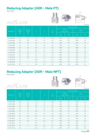 Fitting | 53
Reducing Adapter (ADR - Male PT)
Reducing Adapter (ADR - Male NPT)
Pipe Fitting
Pipe Fitting
Catalog No.
Male
Thread
Size
Female
Thread
Size
L d
H
Hex
Pressure Rating
SS316
Carbon Steel
Brass
psig bar psig bar
FL-ADR-0204R 1/8" 1/4" 31.5 4.8 19.05 6,600 454 3,300 227
FL-ADR-0206R 1/8" 3/8" 33.5 4.8 22.2 5,300 365 2,600 179
FL-ADR-0406R 1/4" 3/8" 37.8 7.1 22.2 5,300 365 2,600 179
FL-ADR-0208R 1/8" 1/2" 40 4.8 26.9 4,900 337 2,400 165
FL-ADR-0408R 1/4" 1/2" 44.5 7.1 26.9 4,900 337 2,400 165
FL-ADR-0608R 3/8" 1/2" 44.5 9.6 26.9 4,900 337 2,400 165
FL-ADR-0412R 1/4" 3/4" 45.7 7.1 31.8 4,600 316 2,300 158
FL-ADR-0612R 3/8" 3/4" 45.7 9.6 31.8 4,600 316 2,300 158
FL-ADR-0812R 1/2" 3/4" 51.1 11.9 31.8 4,600 316 2,300 158
FL-ADR-0416R 1/4" 1" 50.8 7.1 41.2 4,400 303 2,200 151
FL-ADR-0816R 1/2" 1" 55.3 11.9 41.2 4,400 303 2,200 151
FL-ADR-1216R 3/4" 1" 54.9 15.7 41.2 4,400 303 2,200 151
Catalog No.
Male
Thread
Size
Female
Thread
Size
L d
H
Hex
Pressure Rating
SS316
Carbon Steel
Brass
psig bar psig bar
FL-ADR-0204N 1/8" 1/4" 31.5 4.8 19.05 6,600 454 3,300 227
FL-ADR-0206N 1/8" 3/8" 33.5 4.8 22.2 5,300 365 2,600 179
FL-ADR-0406N 1/4" 3/8" 37.8 7.1 22.2 5,300 365 2,600 179
FL-ADR-0208N 1/8" 1/2" 40 4.8 26.9 4,900 337 2,400 165
FL-ADR-0408N 1/4" 1/2" 44.5 7.1 26.9 4,900 337 2,400 165
FL-ADR-0608N 3/8" 1/2" 44.5 9.6 26.9 4,900 337 2,400 165
FL-ADR-0412N 1/4" 3/4" 45.7 7.1 31.8 4,600 316 2,300 158
FL-ADR-0612N 3/8" 3/4" 45.7 9.6 31.8 4,600 316 2,300 158
FL-ADR-0812N 1/2" 3/4" 51.1 11.9 31.8 4,600 316 2,300 158
FL-ADR-0416N 1/4" 1" 50.8 7.1 41.2 4,400 303 2,200 151
FL-ADR-0816N 1/2" 1" 55.3 11.9 41.2 4,400 303 2,200 151
FL-ADR-1216N 3/4" 1" 54.9 15.7 41.2 4,400 303 2,200 151
(단위:mm)
(단위:mm)
 