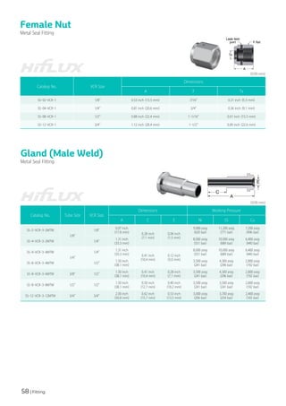 58 | Fitting
Female Nut
Metal Seal Fitting
(단위:mm)
Catalog No. VCR Size
Dimensions
A F Tx
SS-02-VCR-1 1/8" 0.53 inch (13.5 mm) 7/16" 0.21 inch (5.3 mm)
SS-04-VCR-1 1/4" 0.81 inch (20.6 mm) 3/4" 0.36 inch (9.1 mm)
SS-08-VCR-1 1/2" 0.88 inch (22.4 mm) 1-1/16" 0.61 inch (15.5 mm)
SS-12-VCR-1 3/4" 1.12 inch (28.4 mm) 1-1/2" 0.89 inch (22.6 mm)
Gland (Male Weld)
Metal Seal Fitting
Catalog No. Tube Size VCR Size
Dimensions Working Pressure
A C E Ni SS Cu
SS-2-VCR-3-2MTW
1/8"
1/8"
0.07 inch
(17.8 mm) 0.28 inch
(7.1 mm)
0.06 inch
(1.5 mm)
9,000 psig
(620 bar)
11,200 psig
(771 bar)
7,200 psig
(496 bar)
SS-4-VCR-3-2MTW 1/4"
1.31 inch
(33.3 mm)
8,000 psig
(551 bar)
10,000 psig
(689 bar)
6,400 psig
(440 bar)
SS-4-VCR-3-4MTW
1/4"
1/4"
1.31 inch
(33.3 mm) 0.41 inch
(10.4 mm)
0.12 inch
(3.0 mm)
8,000 psig
(551 bar)
10,000 psig
(689 bar)
6,400 psig
(440 bar)
SS-8-VCR-3-4MTW 1/2"
1.50 inch
(38.1 mm)
3,500 psig
(241 bar)
4,300 psig
(296 bar)
2,800 psig
(192 bar)
SS-8-VCR-3-6MTW 3/8" 1/2"
1.50 inch
(38.1 mm)
0.41 inch
(10.4 mm)
0.28 inch
(7.1 mm)
3,500 psig
(241 bar)
4,300 psig
(296 bar)
2,800 psig
(192 bar)
SS-8-VCR-3-8MTW 1/2" 1/2"
1.50 inch
(38.1 mm)
0.50 inch
(12.7 mm)
0.40 inch
(10.2 mm)
3,500 psig
(241 bar)
3,500 psig
(241 bar)
2,800 psig
(192 bar)
SS-12-VCR-3-12MTW 3/4" 3/4"
2.00 inch
(50.8 mm)
0.62 inch
(15.7 mm)
0.53 inch
(13.5 mm)
3,000 psig
(206 bar)
3,700 psig
(254 bar)
2,400 psig
(165 bar)
(단위:mm)
 
