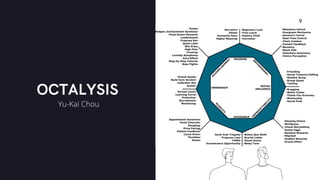 OCTALYSIS
9
Yu-Kai Chou
 