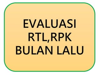 EVALUASI
RTL,RPK
BULAN LALU
 