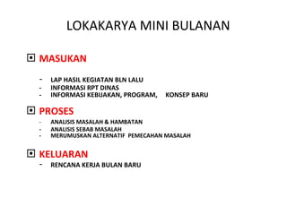 LOKAKARYA MINI BULANAN MASUKAN - LAP HASIL KEGIATAN BLN LALU - INFORMASI RPT DINAS - INFORMASI KEBIJAKAN, PROGRAM,  KONSEP BARU PROSES - ANALISIS MASALAH & HAMBATAN - ANALISIS SEBAB MASALAH - MERUMUSKAN ALTERNATIF  PEMECAHAN MASALAH KELUARAN - RENCANA KERJA BULAN BARU 