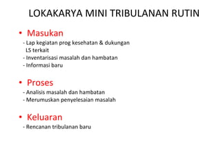 LOKAKARYA MINI TRIBULANAN RUTIN Masukan - Lap kegiatan prog kesehatan & dukungan  LS terkait - Inventarisasi masalah dan hambatan - Informasi baru Proses - Analisis masalah dan hambatan - Merumuskan penyelesaian masalah Keluaran - Rencanan tribulanan baru 