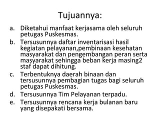 Tujuannya: Diketahui manfaat kerjasama oleh seluruh petugas Puskesmas. Tersusunnya daftar inventarisasi hasil kegiatan pelayanan,pembinaan kesehatan masyarakat dan pengembangan peran serta masyarakat sehingga beban kerja masing2 staf dapat dihitung. Terbentuknya daerah binaan dan tersusunnya pembagian tugas bagi seluruh petugas Puskesmas. Tersusunnya Tim Pelayanan terpadu. Tersusunnya rencana kerja bulanan baru yang disepakati bersama. 