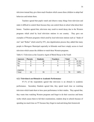 16
television instead they give them much freedom which causes these children to adopt bad
behaviors and imitate them.
Teachers agreed that pupils watch and observe many things from television and
make it difficult to control them because they can control them at school what about their
homes. Teachers agreed that, television may result to moral decay due to the Western
programs which aired by local television stations in our country. They gave out
examples of Western programs which aired by local television stations such as “shade of
sins” and “Rubee” which aired by ITV, also digitalization process they added that many
people in Morogoro Municipal especially in Kihonda ward have simply access to local
television which causes the children to watch these Western programs.
Table 4.1 Television as the Causative Agent of Moral Decay to the Youth
Answers Parents Students Teachers Total %
Yes 8 40 9 57 81.4%
No 2 8 1 11 15.7%
No
response
0 2 0 2 2.8%
Total 10 50 10 70 100%
4.2.1 Television is an Obstacle to Academic Performance
87.1% of the respondents agreed that television is an obstacle to academic
performance. Secondary Students agreed that, they spend much time on watching
television which leads them to have poor performance in their studies. They agreed that,
they waste time watching Western programs and forget to do their exercises and home
works which causes them to fail their examinations, students drop in schools because of
spending too much time on TV because they forget to read and doing their homework
 