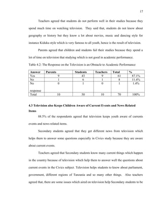 17
Teachers agreed that students do not perform well in their studies because they
spend much time on watching television. They said that, students do not know about
geography or history but they know a lot about movies, music and dancing style for
instance Kiduku style which is very famous to all youth, hence is the result of television.
Parents agreed that children and students fail their studies because they spend a
lot of time on television that studying which is not good in academic performance.
Table 4.2: The Response on the Television is an Obstacle to Academic Performance
Answer Parents Students Teachers Total %
Yes 9 43 9 61 87.1%
No 1 6 1 8 11.4%
No
response
0 1 0 1 1.4%
Total 10 50 10 70 100%
4.3 Television also Keeps Children Aware of Current Events and News Related
Items
88.5% of the respondents agreed that television keeps youth aware of currents
events and news related items.
Secondary students agreed that they get different news from television which
helps them to answer some questions especially in Civics study because they are aware
about current events.
Teachers agreed that Secondary students know many current things which happen
in the country because of television which help them to answer well the questions about
current events in the Civics subject. Television helps students to know about parliament,
government, different regions of Tanzania and so many other things. Also teachers
agreed that, there are some issues which aired on television help Secondary students to be
 