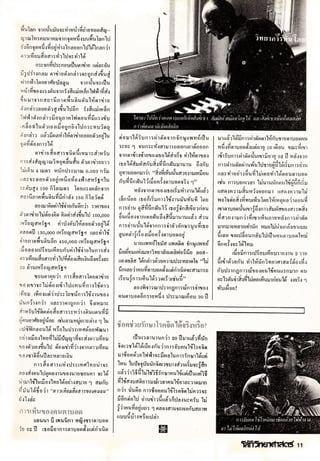 โลกวิทยาศาสตร์ 10