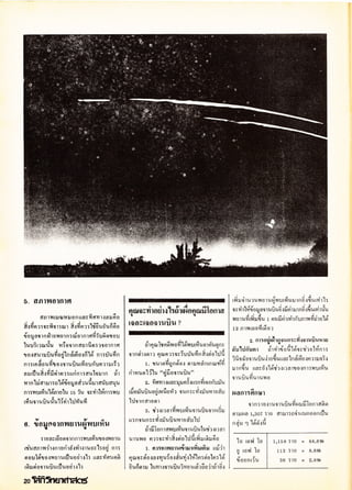 โลกวิทยาศาสตร์ 10