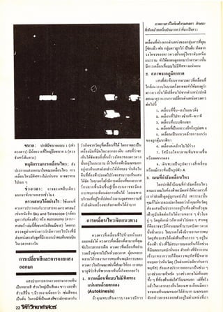 โลกวิทยาศาสตร์ 10