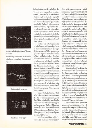 โลกวิทยาศาสตร์ 10