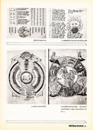 โลกวิทยาศาสตร์ 10