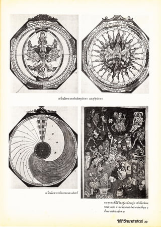 โลกวิทยาศาสตร์ 10