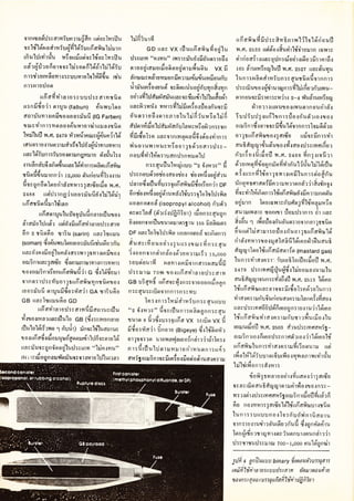 โลกวิทยาศาสตร์ 10