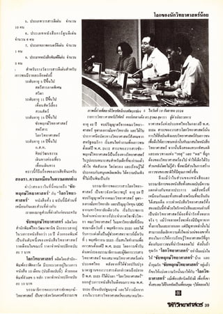 โลกวิทยาศาสตร์ 10