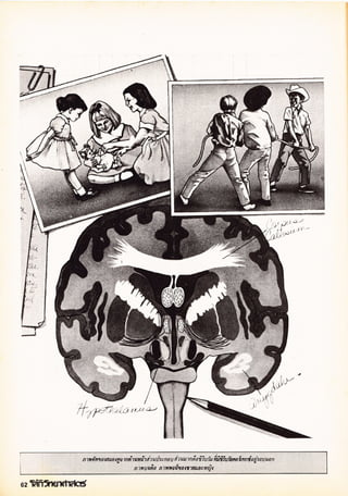 โลกวิทยาศาสตร์ 10