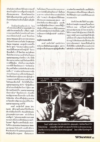 โลกวิทยาศาสตร์ 10