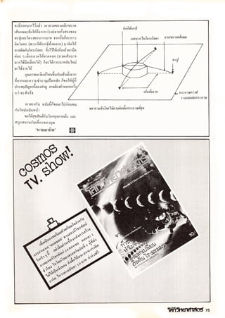 โลกวิทยาศาสตร์ 10