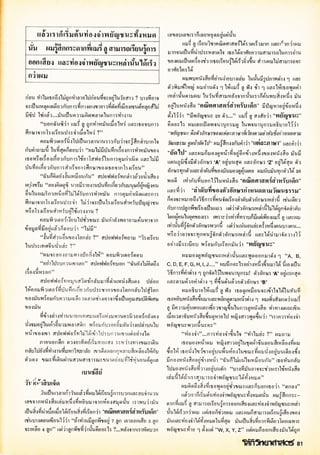 โลกวิทยาศาสตร์ 10