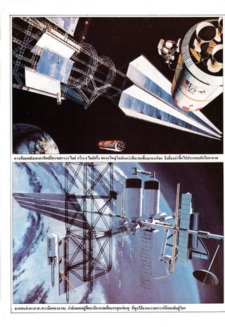 โลกวิทยาศาสตร์ 10