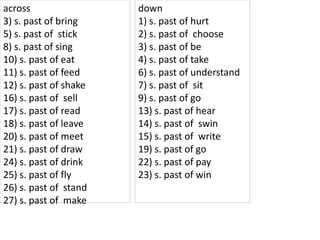 across                 down
3) s. past of bring    1) s. past of hurt
5) s. past of stick    2) s. past of choose
8) s. past of sing     3) s. past of be
10) s. past of eat     4) s. past of take
11) s. past of feed    6) s. past of understand
12) s. past of shake   7) s. past of sit
16) s. past of sell    9) s. past of go
17) s. past of read    13) s. past of hear
18) s. past of leave   14) s. past of swin
20) s. past of meet    15) s. past of write
21) s. past of draw    19) s. past of go
24) s. past of drink   22) s. past of pay
25) s. past of fly     23) s. past of win
26) s. past of stand
27) s. past of make
 