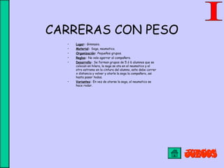 CARRERAS CON PESO
• Lugar: Gimnasio.
• Material: Soga, neumatico.
• Organización: Pequeños grupos.
• Reglas: No vale agarrar al compañero.
• Desarrollo: Se forman grupos de 5 ó 6 alumnos que se
colocan en hilera, la soga se ata en el neumatico y el
otro estremo en la cintura del alumno, este debe correr
x distancia y volver y atarle la soga la compañero, asi
hasta pasar todos.
• Variantes: En vez de atarse la soga, el neumatico se
hace rodar.
 