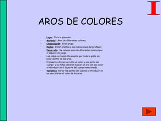 AROS DE COLORES
• Lugar: Patio o gimnasio.
• Material: Aros de diferentes colores.
• Organización: Gran grupo.
• Reglas: Estar atentos a las indicaciones del profesor.
• Desarrollo: Se colocan aros de diferentes colores por
el espacio de juego.
• Los niños corriendo libremente por toda la pista sin
pisar dentro de los aros.
• El maestro dirá en voz alta un color y una parte del
cuerpo, y los niños deberán buscar un aro con ese color
e introducir en él la parte del cuerpo mencionada.
• Variantes: Variar las partes del cuerpo a introducir en
los aros.Variar el color de los aros.
 