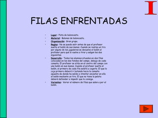 FILAS ENFRENTADAS
• Lugar: Pista de baloncesto.
• Material: Balones de baloncesto.
• Organización: Gran grupo.
• Reglas: No se puede salir antes de que el profesor
suelte el balón de sus manos. Cuando se realiza un tiro
por alguno de los jugadores se devuelve el balón al
profesor para que lo vuelva a tirar y salgan los dos
siguientes.
• Desarrollo: Todos los alumnos situados en dos filas
colocadas en los dos fondos del campo, debajo de cada
canasta. El profesor se sitúa en el centro del campo con
una balón en sus manos. Cuando el profesor suelte el
balón, el primero de cada fila saldrá a cogerlo. El que lo
coja primero deberá ir botando hacia la canasta
opuesta de donde ha salido e intentar encestar en ella
el balón mediante un tiro. El que no tiene la pelota
deberá defender e impedir que lo consiga.
• Variantes: Variar el número de filas que salen a por el
balón.
 