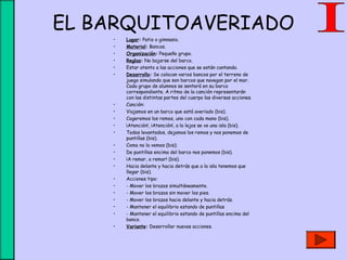 EL BARQUITOAVERIADO
• Lugar: Patio o gimnasio.
• Material: Bancos.
• Organización: Pequeño grupo.
• Reglas: No bajarse del barco.
• Estar atento a las acciones que se están cantando.
• Desarrollo: Se colocan varios bancos por el terreno de
juego simulando que son barcos que navegan por el mar.
Cada grupo de alumnos se sentará en su barco
correspondiente. A ritmo de la canción representarán
con las distintas partes del cuerpo las diversas acciones.
• Canción:
• Viajamos en un barco que está averiado (bis).
• Cogeremos los remos, uno con cada mano (bis).
• ¡Atención!, ¡Atención!, a lo lejos se ve una isla (bis).
• Todos levantados, dejamos los remos y nos ponemos de
puntillas (bis).
• Como no la vemos (bis);
• De puntillas encima del barco nos ponemos (bis).
• ¡A remar, a remar! (bis).
• Hacia delante y hacia detrás que a la isla tenemos que
llegar (bis).
• Acciones tipo:
• - Mover los brazos simultáneamente.
• - Mover los brazos sin mover los pies.
• - Mover los brazos hacia delante y hacia detrás.
• - Mantener el equilibrio estando de puntillas
• - Mantener el equilibrio estando de puntillas encima del
banco.
• Variante: Desarrollar nuevas acciones.
 