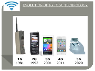 EVOLUTION OF 1G TO 5G TECHNOLOGY
 